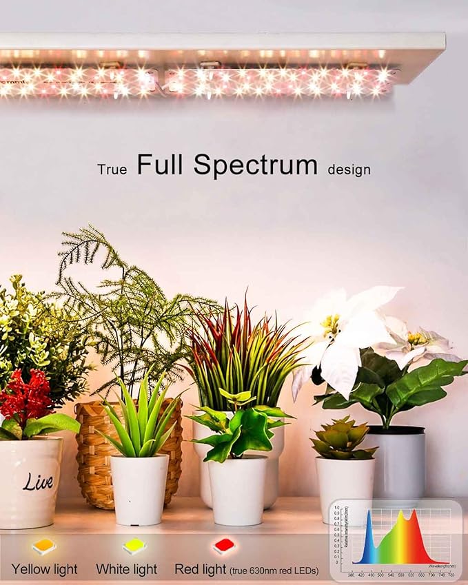 DOMMIA Plant Lights, Full Spectrum 12W(120W Equiv) Ultra-Thin Panel, 84 LEDs Sunlike Plant Lamp