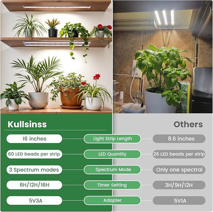 Grow Lights for Indoor Plants Full Spectrum, LED Grow Light Strips with 6/12/16H Timer, 3 Spectrum