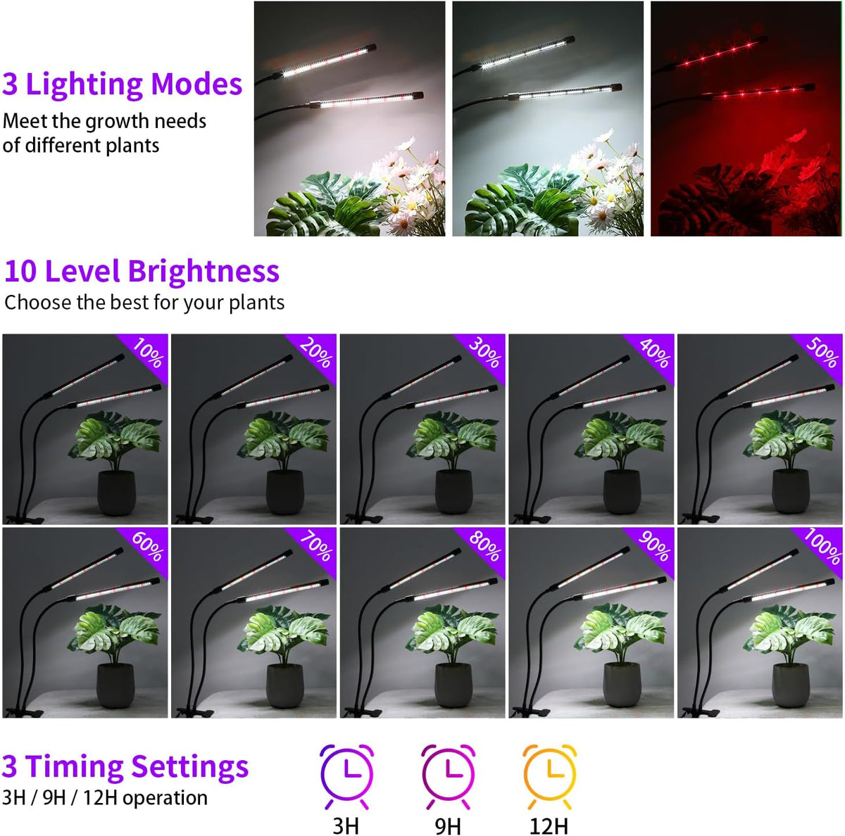 Grow Lights Upgrade 168 LEDs Clip Plant Lights for Indoor Plants, Full Spectrum White+ Red LED