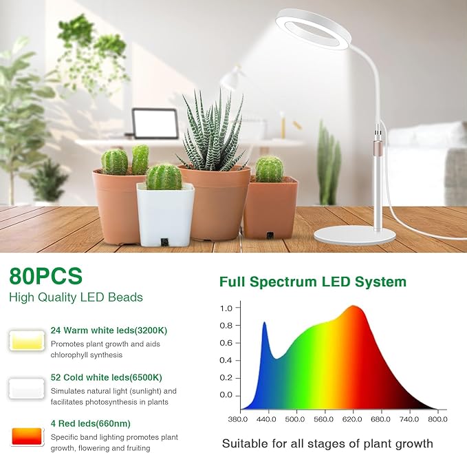 Grow Lights for Indoor Plants, 80 LED Full Spectrum Desk Plant Light for Growing Small Plant