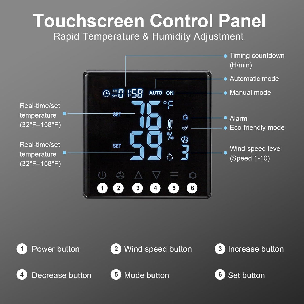 GROWNEER 12 Inch Exhaust Fan with Temperature Humidity Controller, 1200CFM Remote Control Shutter