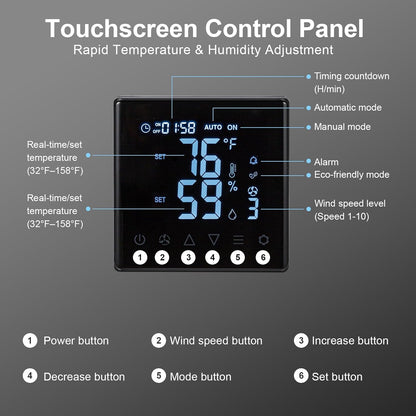 GROWNEER 12 Inch Exhaust Fan with Temperature Humidity Controller, 1200CFM Remote Control Shutter