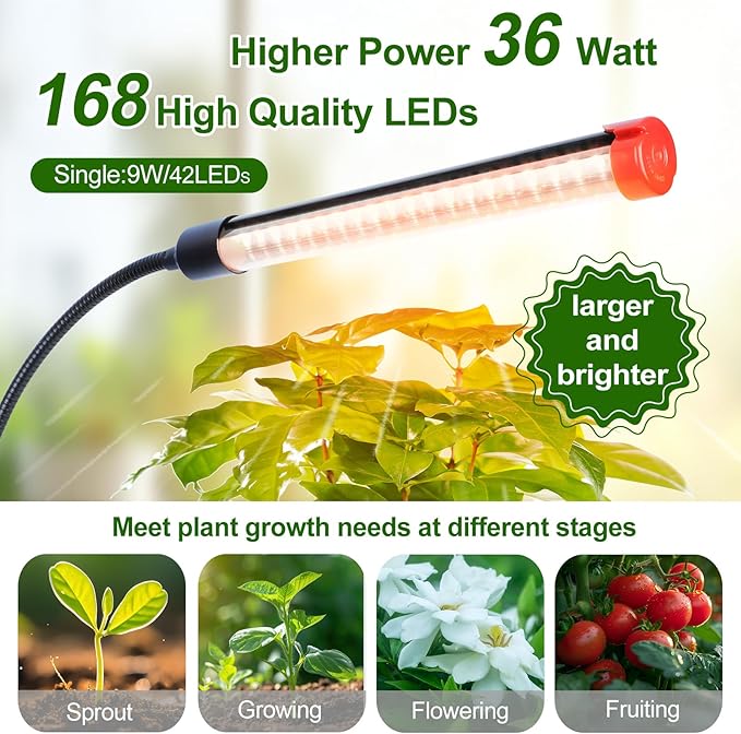 4-Head Strong Clip Grow Lights for Indoor Plants, Seed Starting, Bonsai, Succulent, Cactus with