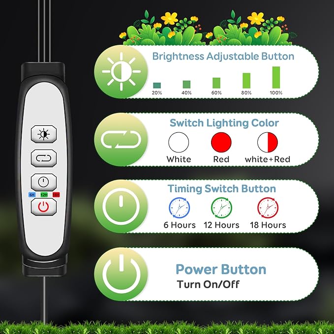 Tri-Heads Grow Lights for Indoor Plants, Full Spectrum Plant Lights for Indoor Growing with