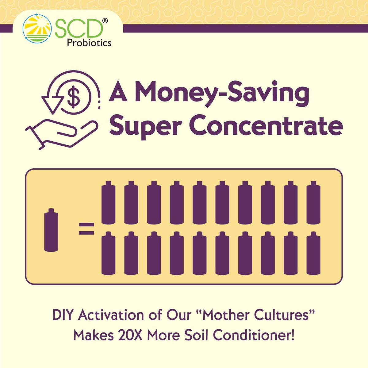 SCD Probiotics ProBio Balance Plus - Make 20X More Soil Conditioner - Super Concentrate Of