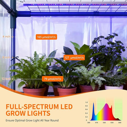 Indoor Greenhouse with Grow Light, 4-Tier Mini Greenhouse 56.3"x28.7"x76.8" Small Greenhouse with