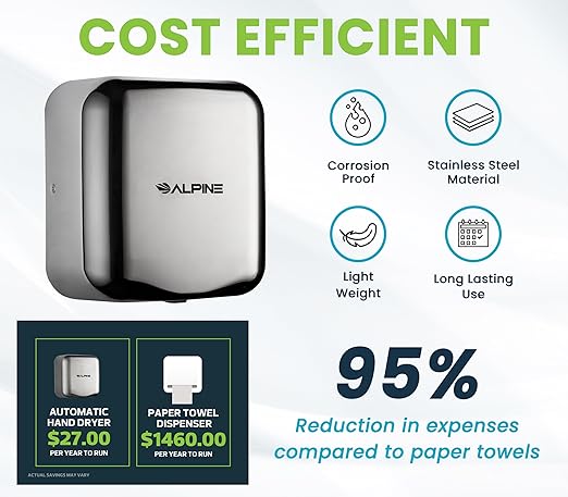 Alpine Automatic Hand Dryers for Bathrooms Commercial High Speed 110-120V Stainless Steel Electric