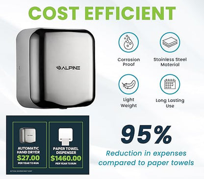 Alpine Automatic Hand Dryers for Bathrooms Commercial High Speed 110-120V Stainless Steel Electric