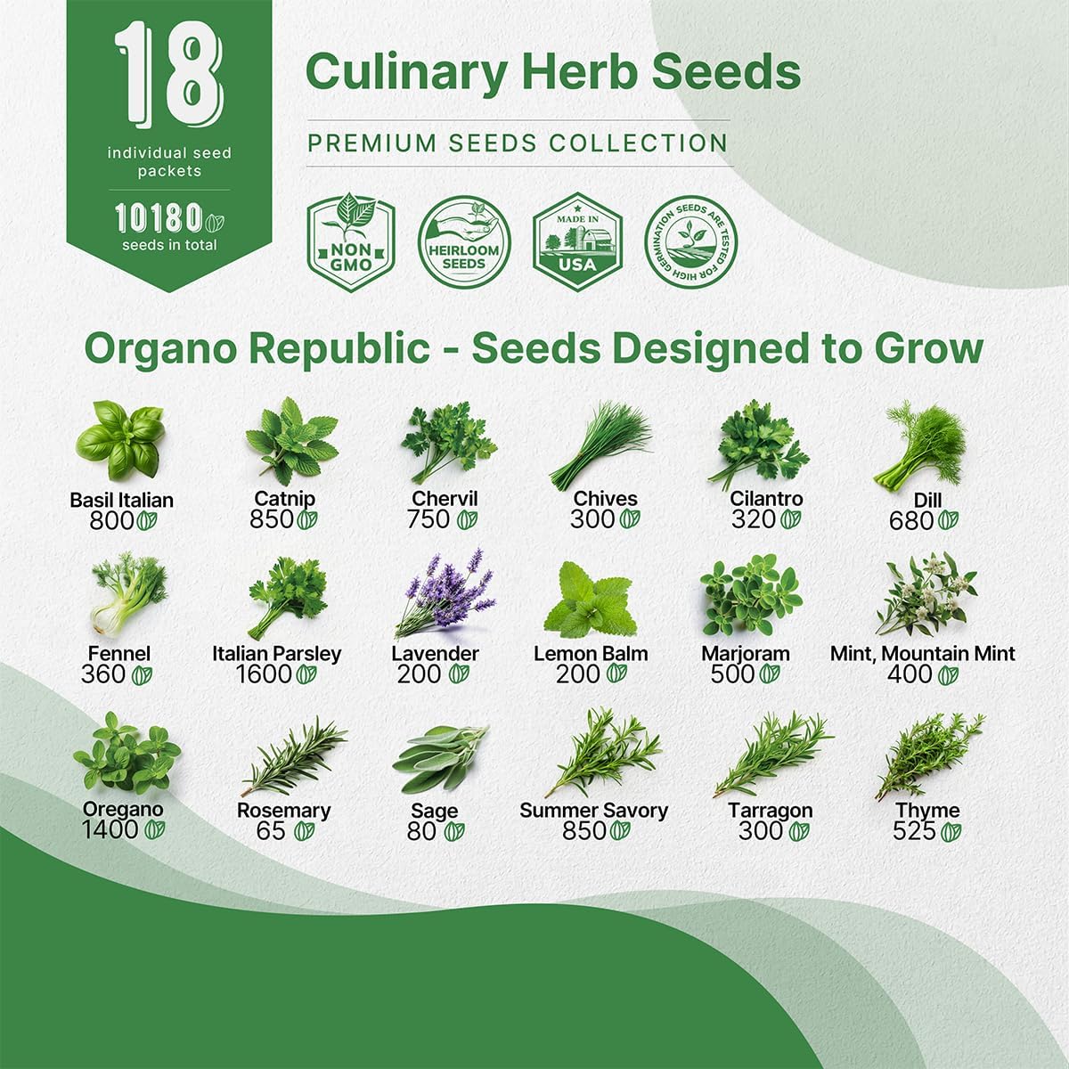 Organo Republic 18 Culinary Herbs Seeds Variety Pack - 10,180+ Heirloom, Non-GMO, Herbs Seeds for