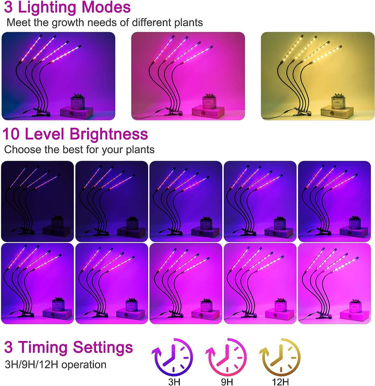 LEOTER Grow Light for Indoor Plants - Upgraded Version 80 LED Lamps with Full Spectrum & Red Blue