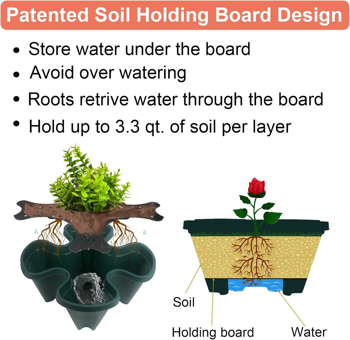 Vertical Planter, 7 Tier Stackable Strawberry Planter with Garden Tool Set, Movable Indoor/Outdoor