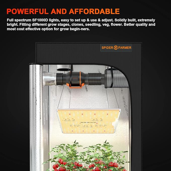 Spider Farmer 2025 New SF1000D 2Pack LED Grow Light with Samsung LM301B Diodes Deeper Penetration &