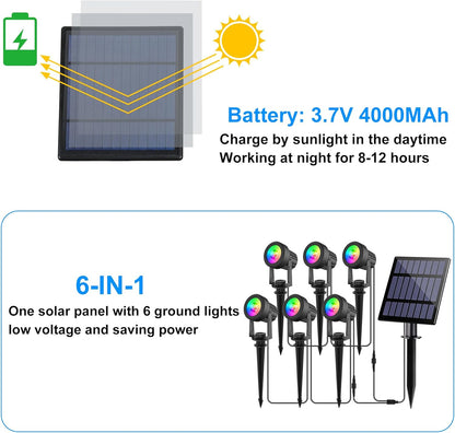 Halloween Solar Spot Lights Outdoor, Solar Color Changing RGB Landscape Lighting Waterproof Auto