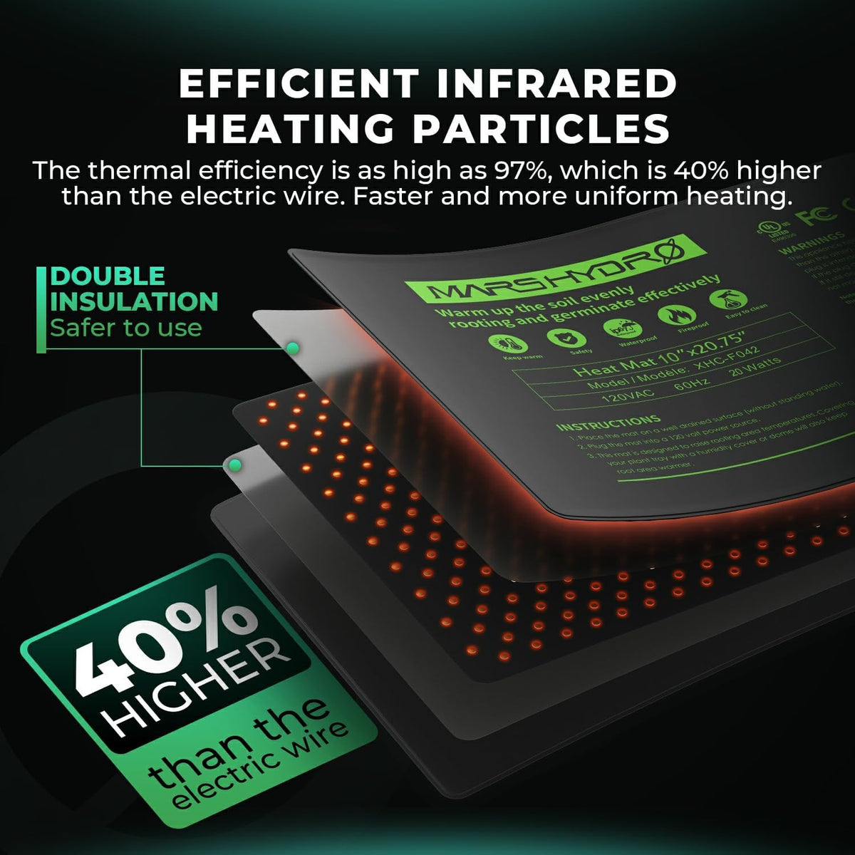 MARS HYDRO 10''x 20.75'' Seedling Heat Mat with Thermostat Heating Pad IP67 Waterproof, Easy to