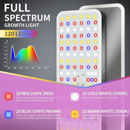 KINGPLUS Grow Lights with Stand, Full Spectrum Growing Light for Indoor Plants, 120 LEDs, 4