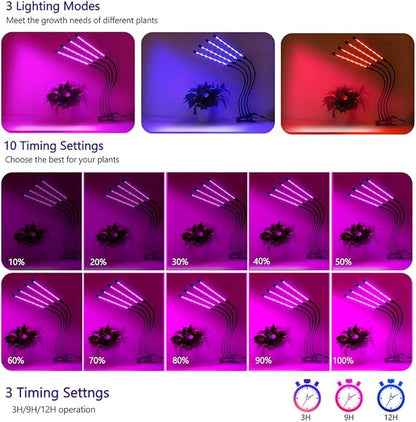 Plant Grow Lights for Indoor Plants Full Spectrum,80 LED Plant Lights for Indoor Growing with