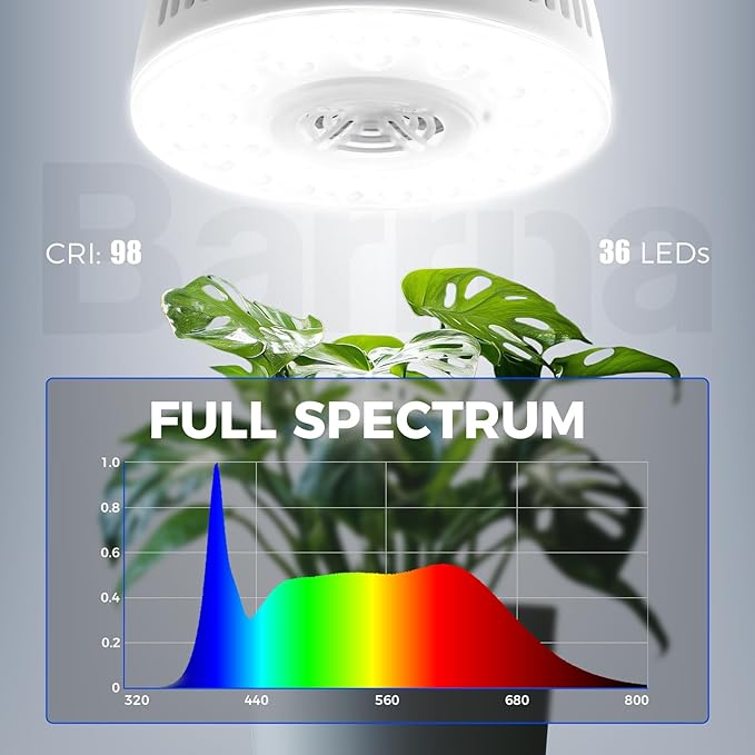 Barrina Orbgrow OG09 Puck Grow Light, 5000K 54W(6 x 9W, 810 Watt Equiv), Full Spectrum Plant Light