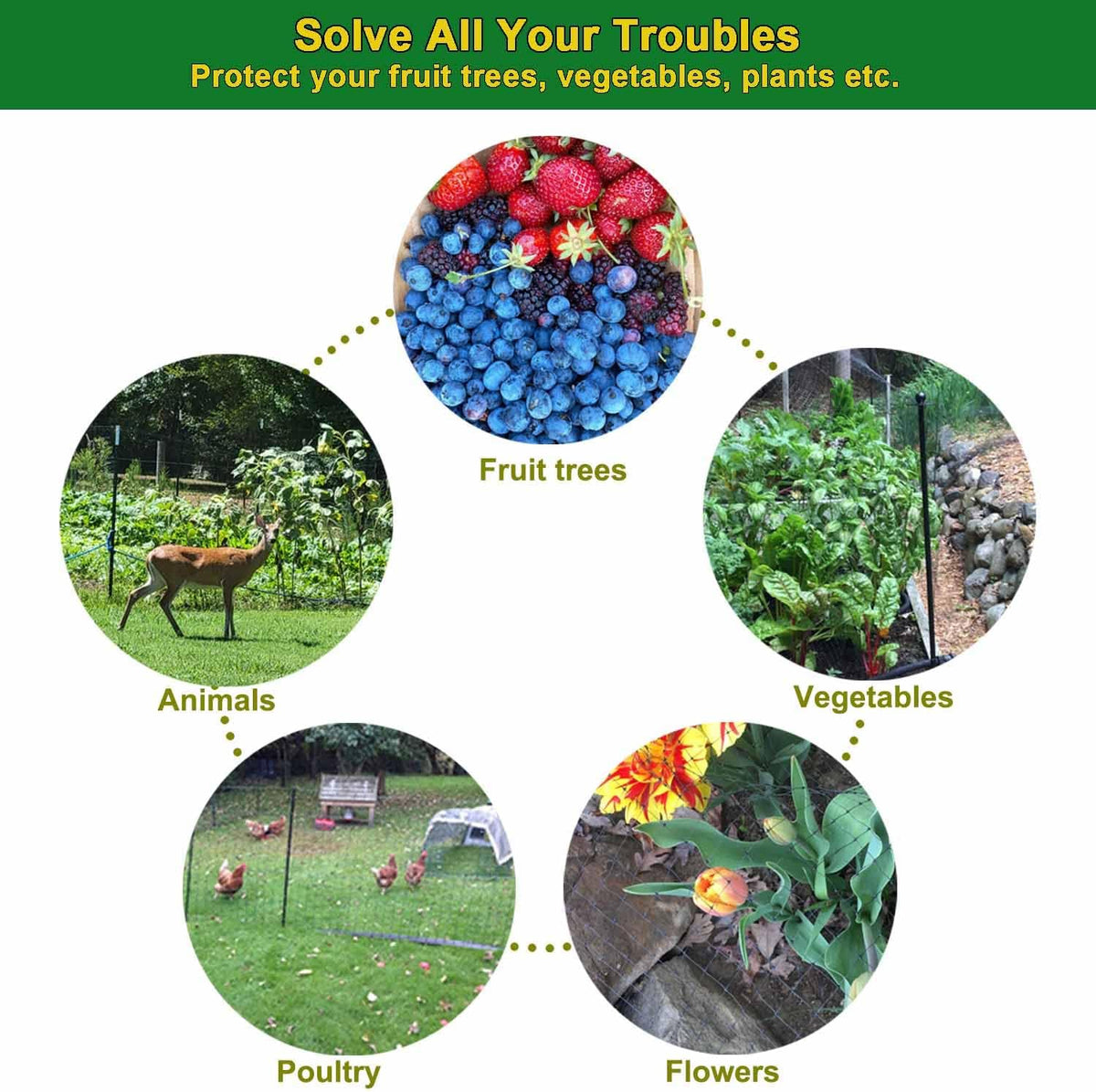 KLEWEE Bird Netting, 7.5 x 100 FT Heavy Garden Netting Deer Netting for Protect Fruit Trees, Plants