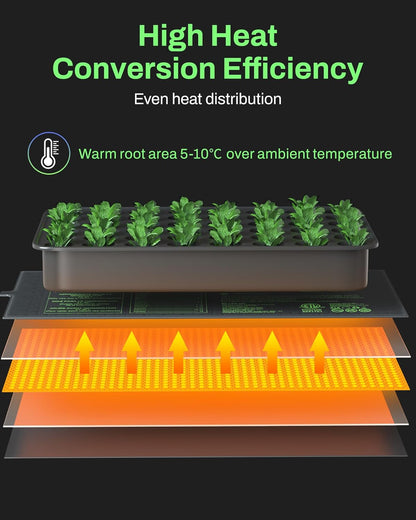 BN-LINK Seedling Heat Mat with Thermostat Controller Combo Set, 10" x 20.75" Plant Heating Mat for