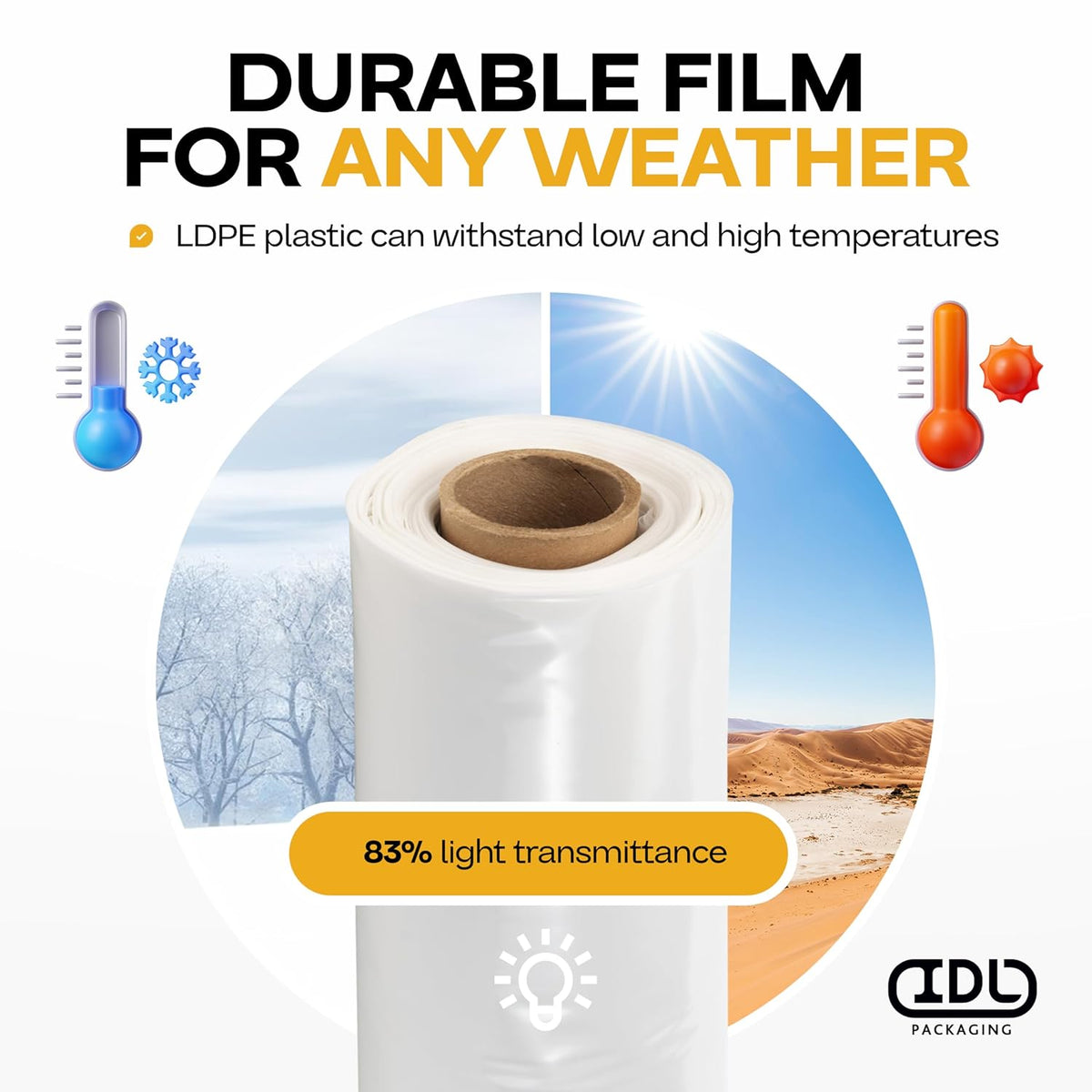Plastic Sheeting 4 mil, 12' x 50' (600 sq. ft.) - Semi-Clear LDPE Film Roll - Plastic Covers for