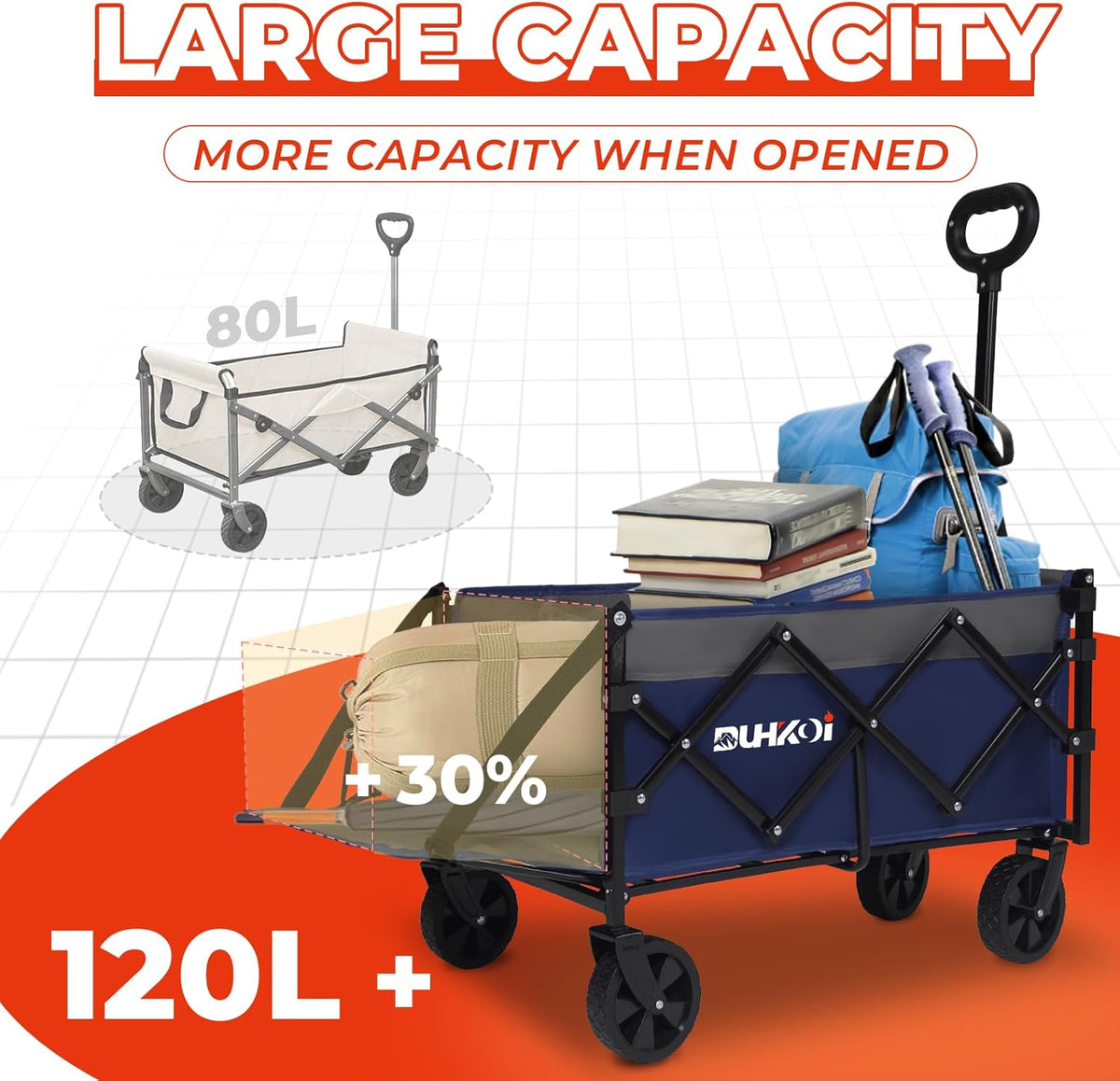 Collapsible Tailgate Wagon with Wheels, Compact Size Folding Utility Cart, 380LBS Capacity for
