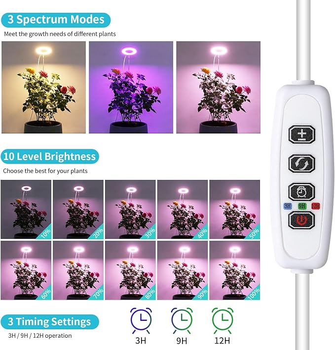 Halo Ring Grow Lights for Small Indoor Plants, Red+Blue+Yellow Light Full Spectrum LED Plant Light