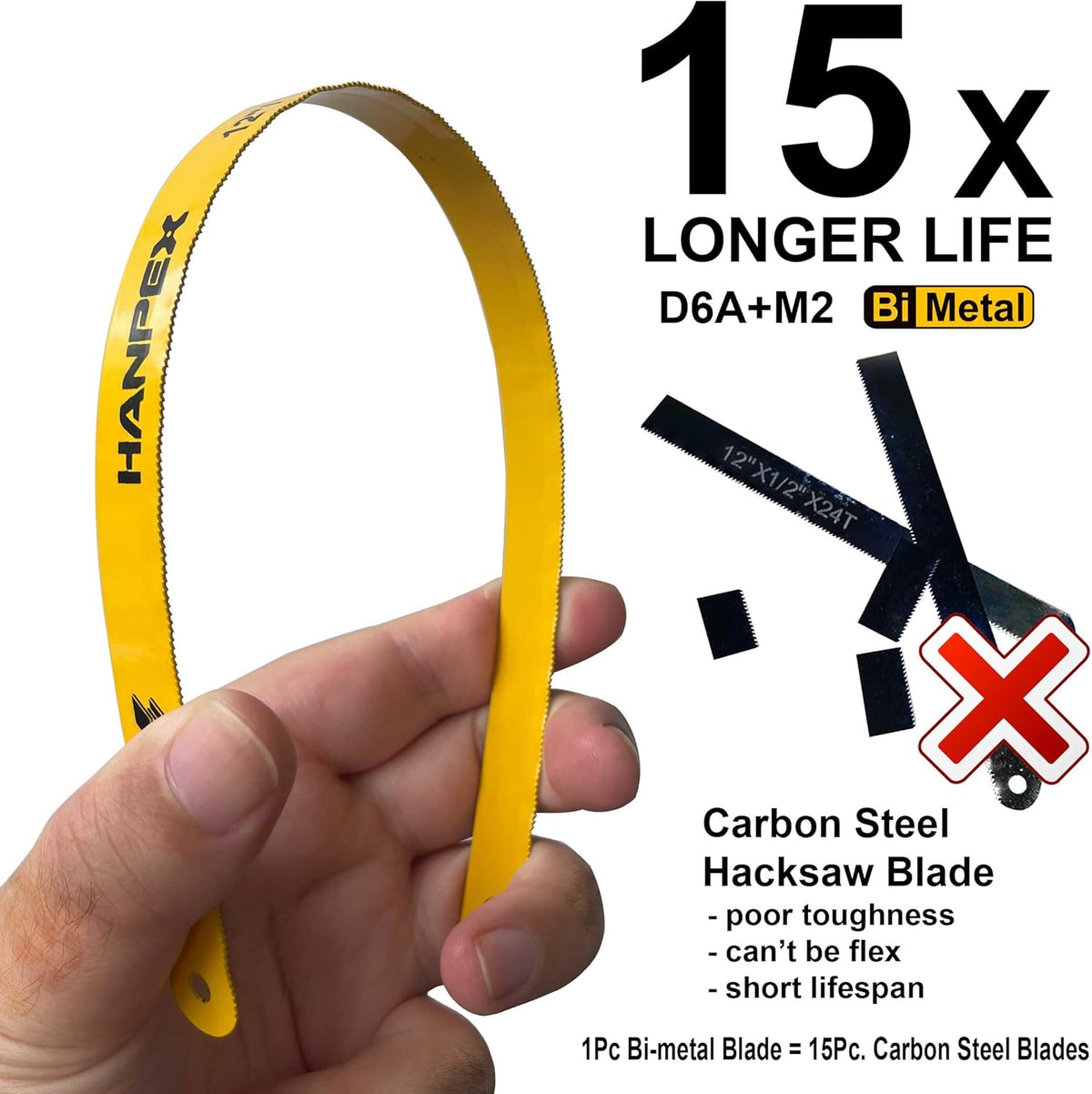 12in. High-Tension Hacksaw Frame with 24 TPI Bi-metal Blade, Hand Saw Suitable for Metal, wood