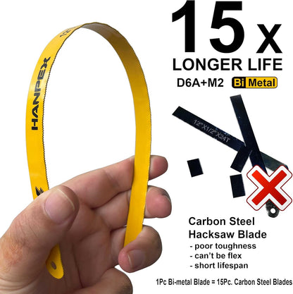 12in. High-Tension Hacksaw Frame with 24 TPI Bi-metal Blade, Hand Saw Suitable for Metal, wood
