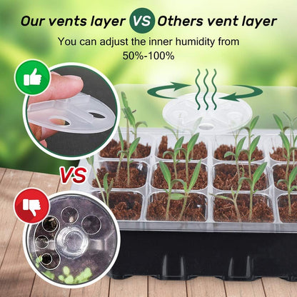 Bonviee 5-Pack Seed Starter Tray Seedling Kits,Plant Starter Kit with Adjustable Humidity Dome and
