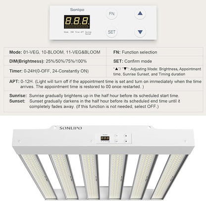 2024 New SPF2000 PRO 200W LED Grow Light 3x3ft Coverage with Veg & Bloom Dimmer Timer Full Spectrum