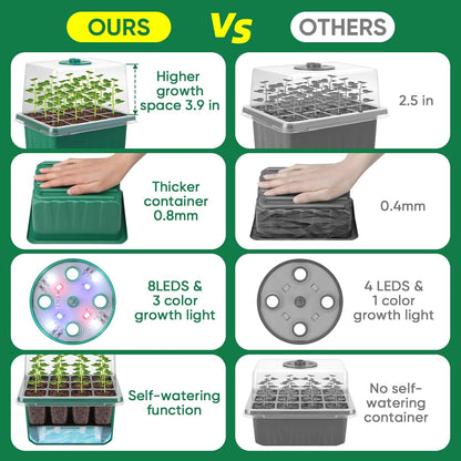 BlumWay Self-Watering Seed Starter Tray Kit with Grow Light and Humidity Dome,3 Color Growing