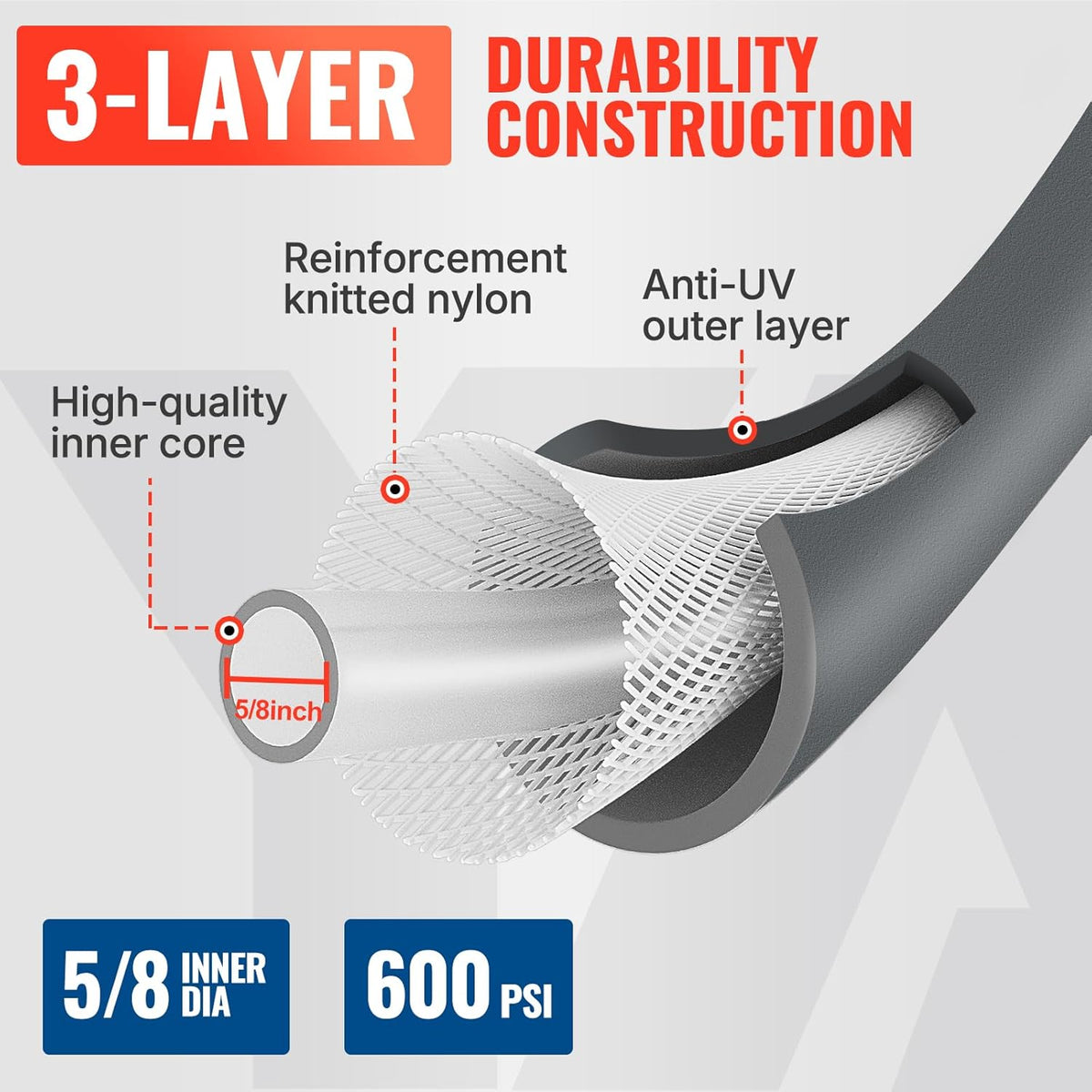 YAMATIC Short Garden Hose 5/8 in x 5 ft with Swivel Handle, Super Flexible Leader Hose for Hose