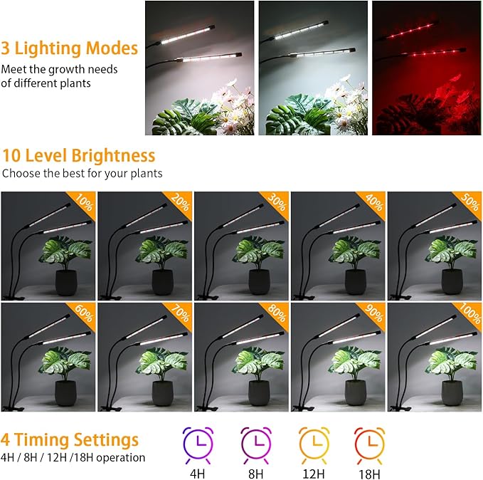 Black Grow Lights for Indoor Plants, 168 LEDs Clip Plant Lights, Full Spectrum LED Plant Growing