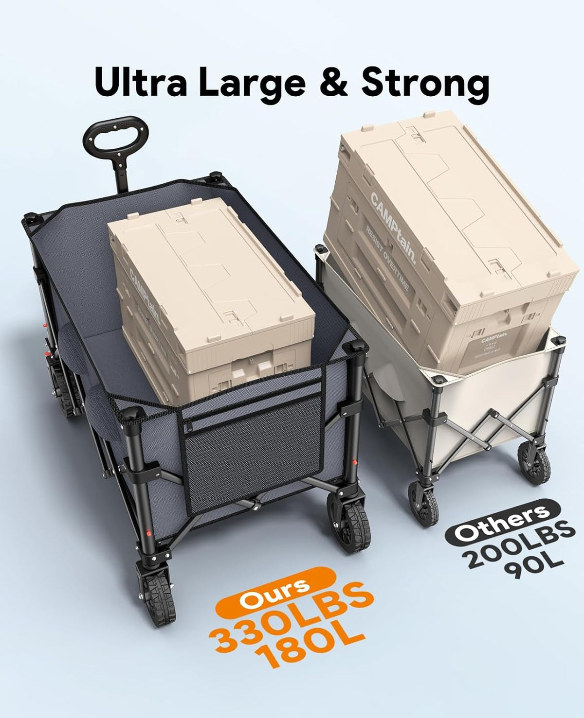 Wagons Carts Foldable, Collapsible Foldable Wagon 330lbs Capacity, 180L Large Capacity Wagon with