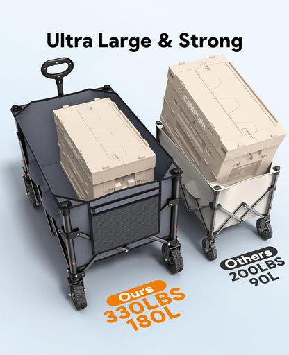 Wagons Carts Foldable, Collapsible Foldable Wagon 330lbs Capacity, 180L Large Capacity Wagon with