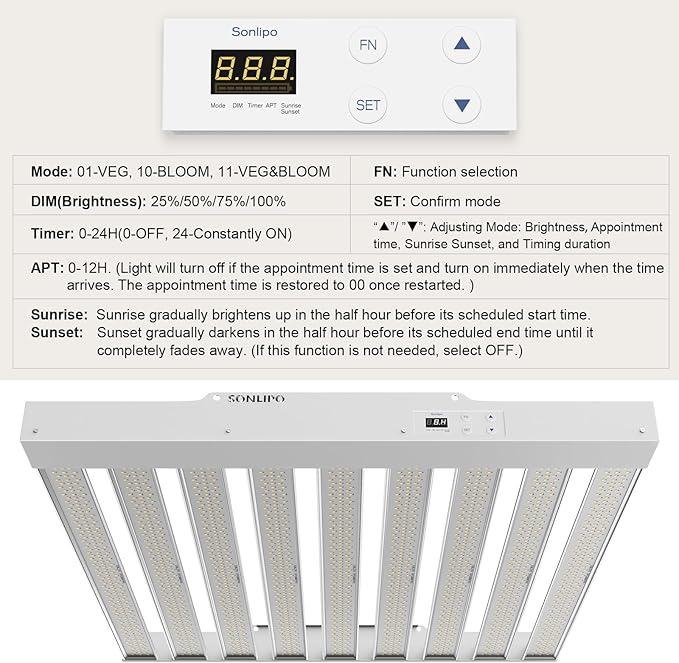 2024 New SPF4000 PRO 400W LED Grow Light 5x5ft Coverage with Veg & Bloom Dimmer Timer Full Spectrum