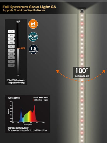 Smart Grow Light for Indoor Plants,3500K Full Spectrum LED Plant Light Strips with 3/9/12H Auto