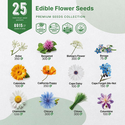 Organo Republic 25 Edible Flower Seeds Variety Pack for Indoor Outdoor Gardening - 8,000+ Non-GMO