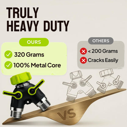 2 Way Hose Splitter Heavy Duty - Metal Y Garden Hose Splitter with Shutoff Valves, Brass Outdoor