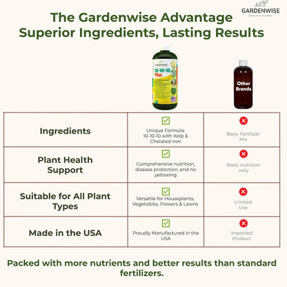 10-10-10 All Purpose Plant Food - Liquid Fertilizer with Seaweed Kelp & Iron - Indoor & Outdoor
