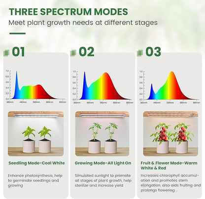 LED Plant Grow Light Strip, 36W 360 LEDs Grow Lights for Indoor Plants Full Spectrum with 6/12/16H