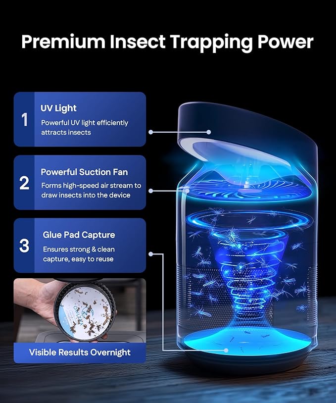 OWLTRA IMT-L70 Indoor Electric Insect Trap, Catcher & Killer Lamp for Fruit Flies, Mosquitos