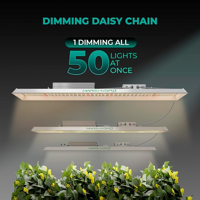 MARS HYDRO TSL2000 300W Led Grow Lights for Indoor Plants, Full Spectrum Dimmable Daisy Chain