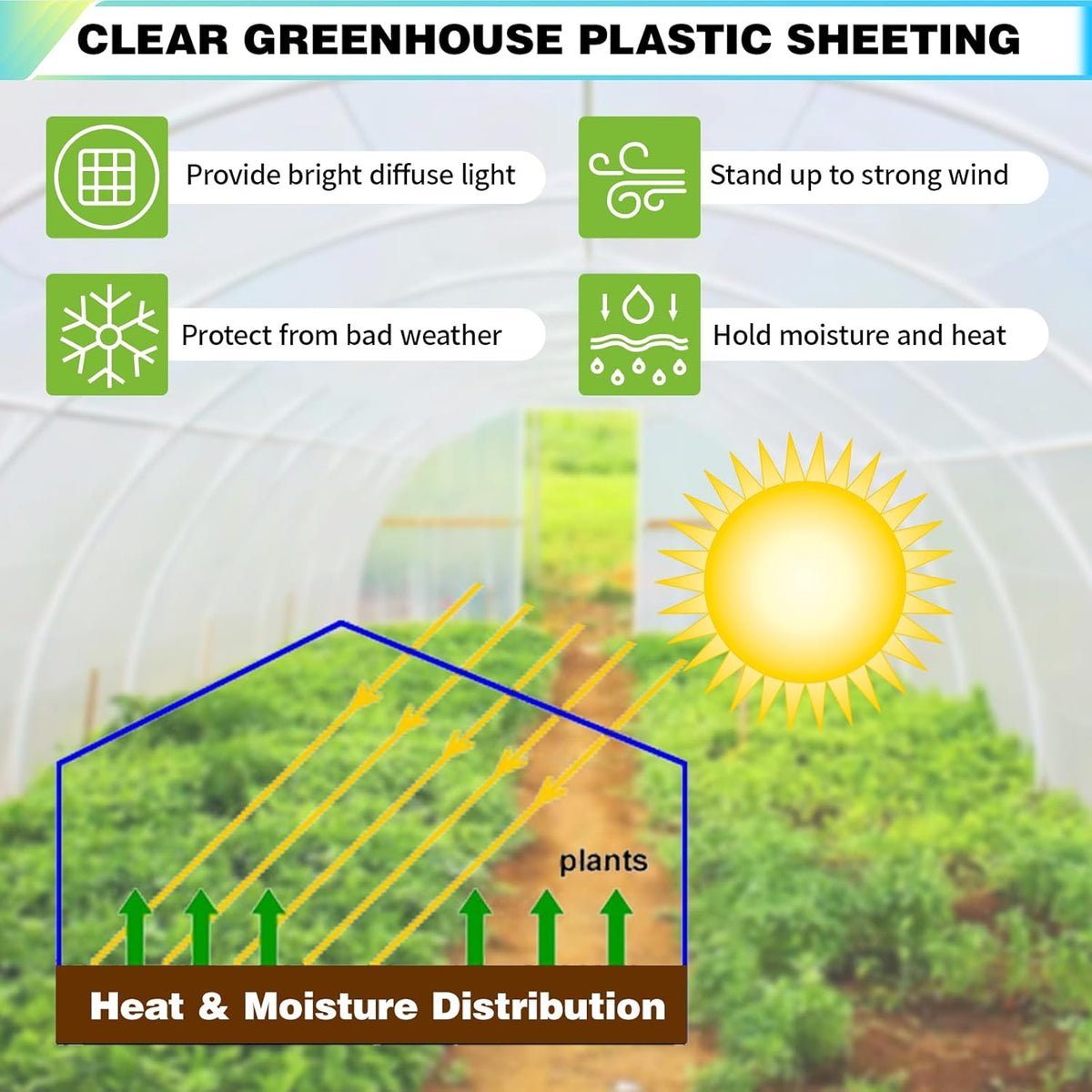 25Ft x 35Ft Clear Greenhouse Plastic Covering, 16Mil Thickness Heavy Duty Clear tarp for Chicken