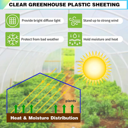 25Ft x 35Ft Clear Greenhouse Plastic Covering, 16Mil Thickness Heavy Duty Clear tarp for Chicken