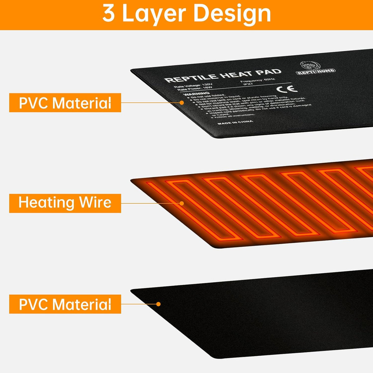 Reptile Heat Pad with Digital Thermostat, Under Tank Terrrarium Heat Mat 24W 8 * 18 Inch