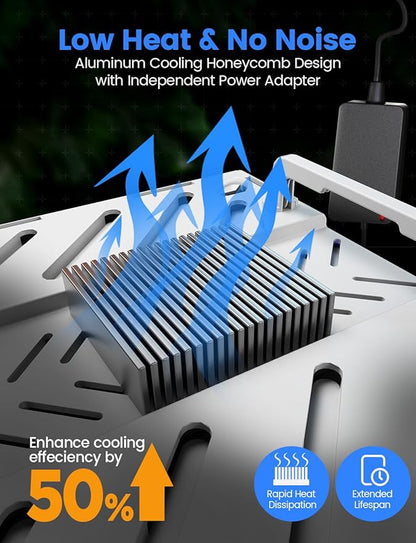 Plant Grow Light, [Smart APP & Expansive 3x2 Ft Coverage] Genuine 100W Output LED Full Spectrum for