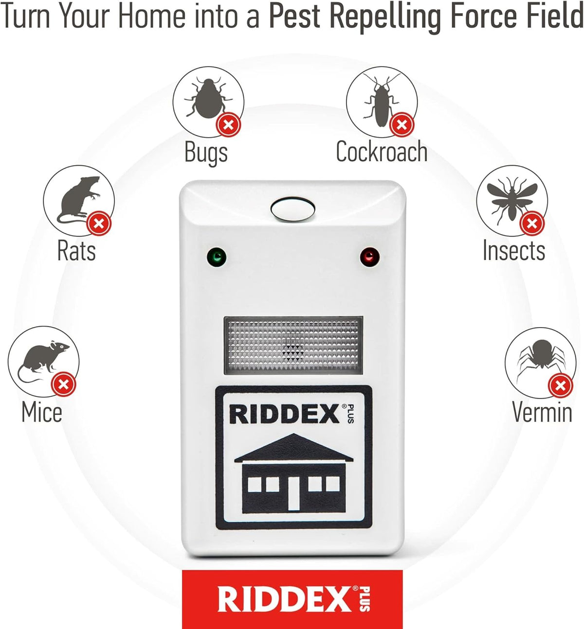 RIDDEX Plus Insect Repellent | Plug in, Mouse Deterrent - Pest Control for Defense Against Rats