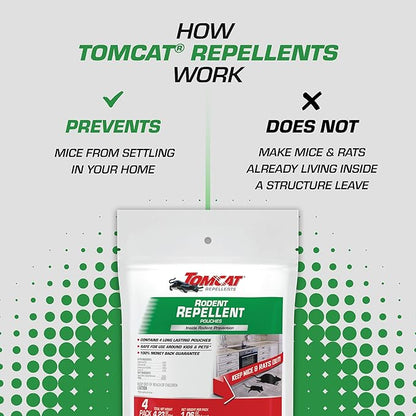 Tomcat Repellents Rodent Repellent Pouches, Ready-to-Use, Inside Rodent Prevention with Essential