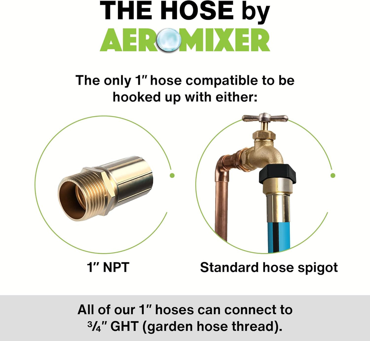 Aeromixer THE HOSE - 1 Inch Garden Hose 15 Ft, Kinkless Commercial Garden Hoses, Heavy Duty